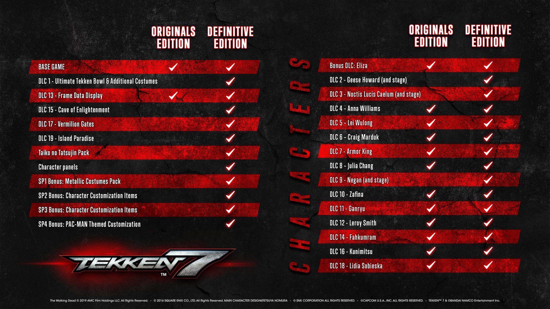 Tekken 7 Originals Edition 10