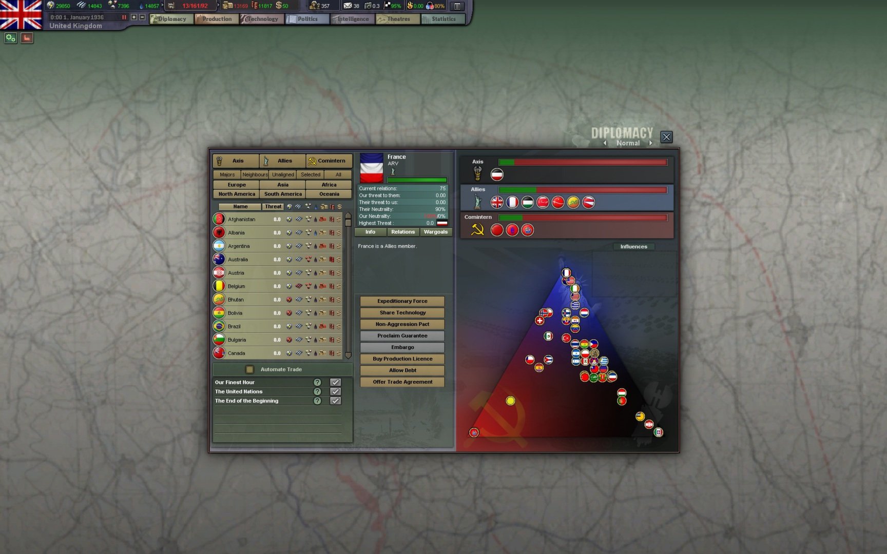Hearts of Iron III Sounds of Conflict 2