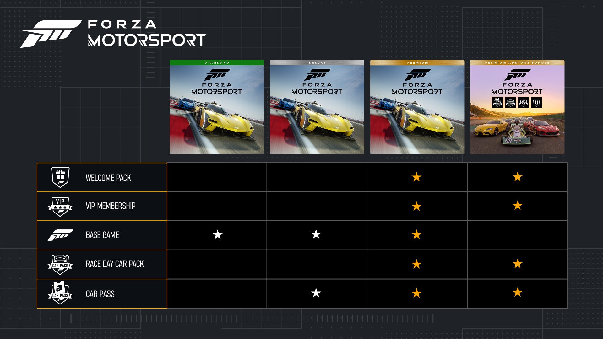 Forza Motorsport Premium Edition 8
