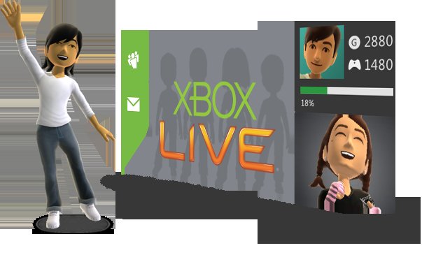 Xbox Live Trial Gold 7 dní 2