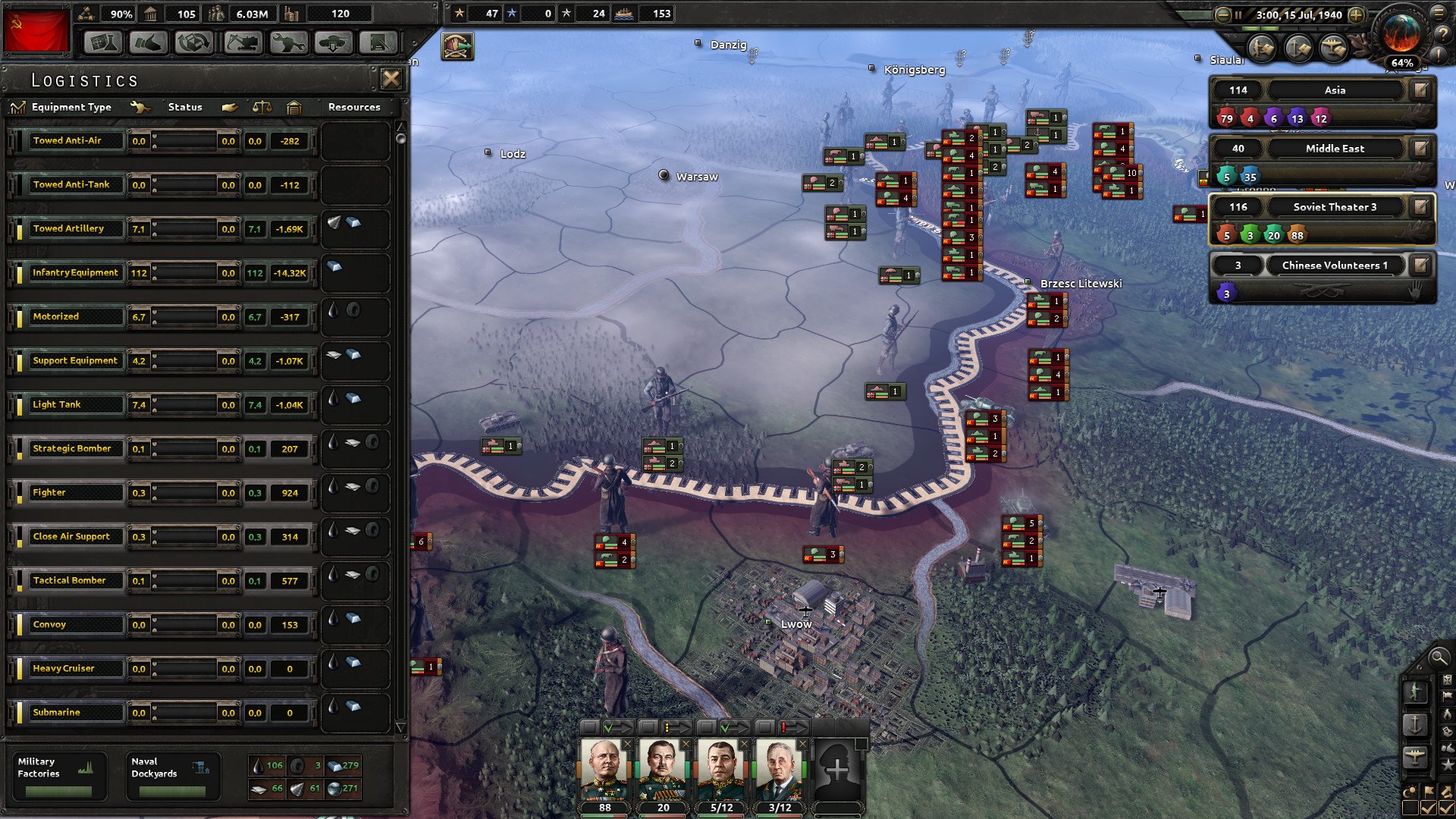 Hearts of Iron IV Colonel Edition 3