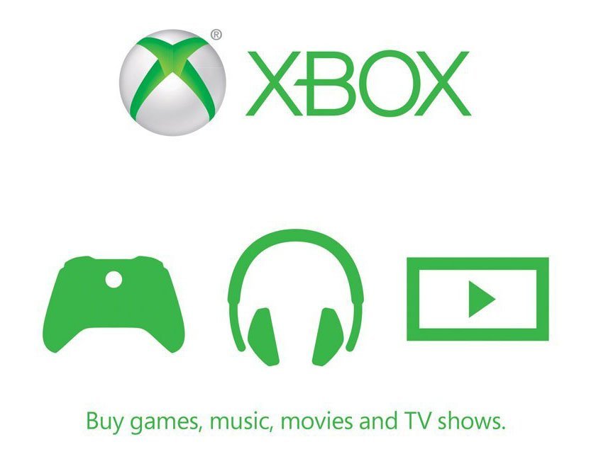 Microsoft Xbox live Dárková karta 1500 kč 5