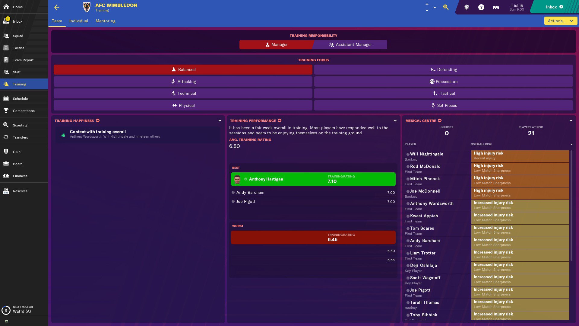 football manager 2019 most fun teams