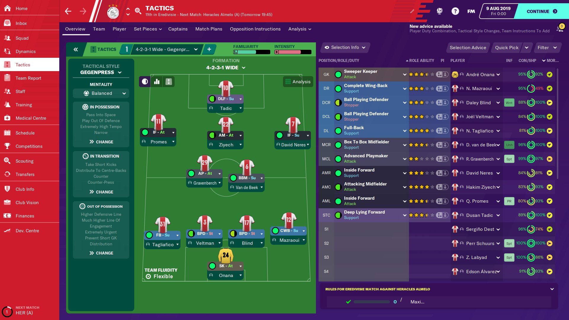 Football Manager 2020 1
