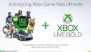 Microsoft Xbox Game Pass Ultimate 14 dní 2