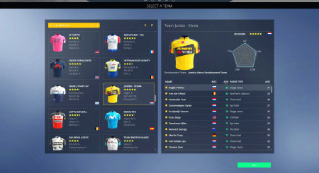 Pro Cycling Manager 2021 2