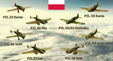 Hearts of Iron IV Eastern Front Planes Pack 1