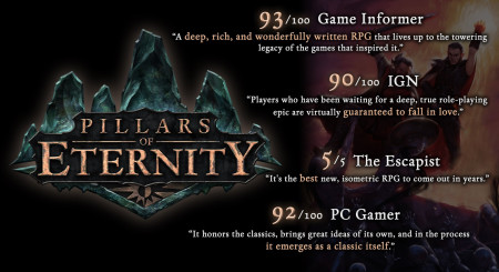 Pillars of Eternity Champion Edition 1